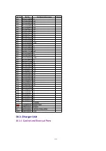 Предварительный просмотр 103 страницы Panasonic KX-TCD455GM Service Manual