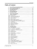 Preview for 3 page of Panasonic KX-TD1232 Program Manual