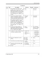 Preview for 363 page of Panasonic KX-TD1232 Program Manual