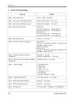 Preview for 378 page of Panasonic KX-TD1232 Program Manual