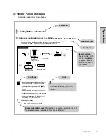 Предварительный просмотр 21 страницы Panasonic KX-TD1232 User Manual