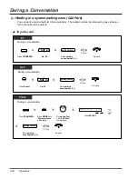 Предварительный просмотр 46 страницы Panasonic KX-TD1232 User Manual