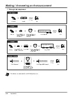 Предварительный просмотр 74 страницы Panasonic KX-TD1232 User Manual