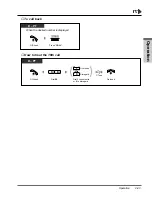 Предварительный просмотр 98 страницы Panasonic KX-TD1232 User Manual