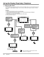 Предварительный просмотр 105 страницы Panasonic KX-TD1232 User Manual