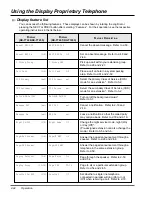 Предварительный просмотр 107 страницы Panasonic KX-TD1232 User Manual