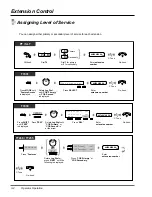 Предварительный просмотр 111 страницы Panasonic KX-TD1232 User Manual