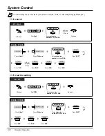 Предварительный просмотр 121 страницы Panasonic KX-TD1232 User Manual