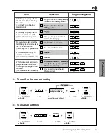 Предварительный просмотр 128 страницы Panasonic KX-TD1232 User Manual