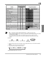 Предварительный просмотр 130 страницы Panasonic KX-TD1232 User Manual