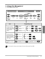 Предварительный просмотр 132 страницы Panasonic KX-TD1232 User Manual