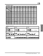 Предварительный просмотр 138 страницы Panasonic KX-TD1232 User Manual