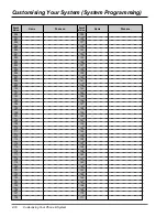 Предварительный просмотр 143 страницы Panasonic KX-TD1232 User Manual