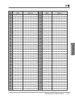 Предварительный просмотр 144 страницы Panasonic KX-TD1232 User Manual