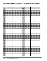 Предварительный просмотр 145 страницы Panasonic KX-TD1232 User Manual