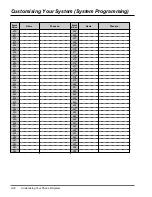 Предварительный просмотр 147 страницы Panasonic KX-TD1232 User Manual