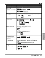 Предварительный просмотр 180 страницы Panasonic KX-TD1232 User Manual