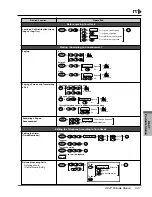 Предварительный просмотр 182 страницы Panasonic KX-TD1232 User Manual