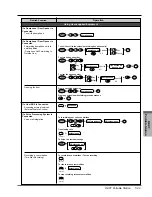 Предварительный просмотр 184 страницы Panasonic KX-TD1232 User Manual