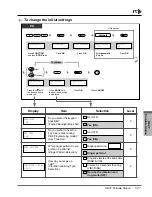 Предварительный просмотр 188 страницы Panasonic KX-TD1232 User Manual