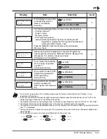 Предварительный просмотр 190 страницы Panasonic KX-TD1232 User Manual