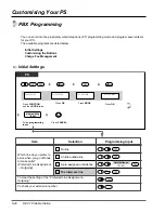 Предварительный просмотр 191 страницы Panasonic KX-TD1232 User Manual