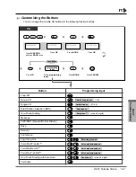 Предварительный просмотр 192 страницы Panasonic KX-TD1232 User Manual