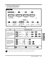 Предварительный просмотр 194 страницы Panasonic KX-TD1232 User Manual