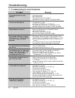 Предварительный просмотр 197 страницы Panasonic KX-TD1232 User Manual