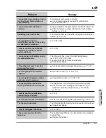 Предварительный просмотр 198 страницы Panasonic KX-TD1232 User Manual