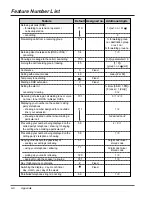 Предварительный просмотр 203 страницы Panasonic KX-TD1232 User Manual