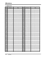 Предварительный просмотр 205 страницы Panasonic KX-TD1232 User Manual