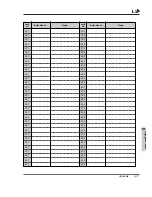 Предварительный просмотр 206 страницы Panasonic KX-TD1232 User Manual