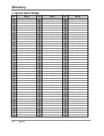 Предварительный просмотр 207 страницы Panasonic KX-TD1232 User Manual