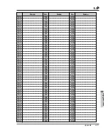 Предварительный просмотр 208 страницы Panasonic KX-TD1232 User Manual