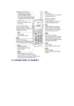 Preview for 3 page of Panasonic KX-TD7895 - Digital Spread Spedtrum... Service Manual