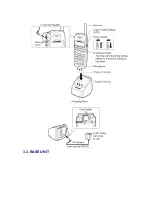 Preview for 4 page of Panasonic KX-TD7895 - Digital Spread Spedtrum... Service Manual