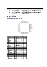 Preview for 16 page of Panasonic KX-TD7895 - Digital Spread Spedtrum... Service Manual