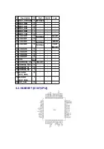 Preview for 18 page of Panasonic KX-TD7895 - Digital Spread Spedtrum... Service Manual