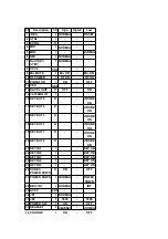 Preview for 19 page of Panasonic KX-TD7895 - Digital Spread Spedtrum... Service Manual