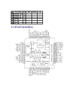 Preview for 22 page of Panasonic KX-TD7895 - Digital Spread Spedtrum... Service Manual