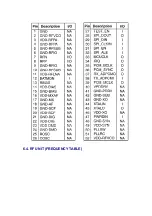 Preview for 23 page of Panasonic KX-TD7895 - Digital Spread Spedtrum... Service Manual