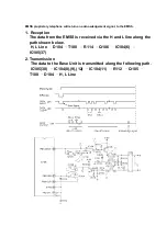 Preview for 28 page of Panasonic KX-TD7895 - Digital Spread Spedtrum... Service Manual