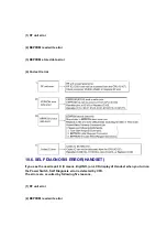 Preview for 35 page of Panasonic KX-TD7895 - Digital Spread Spedtrum... Service Manual