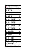 Preview for 45 page of Panasonic KX-TD7895 - Digital Spread Spedtrum... Service Manual