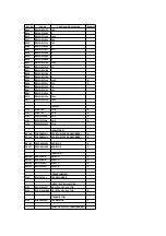 Preview for 50 page of Panasonic KX-TD7895 - Digital Spread Spedtrum... Service Manual