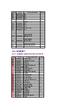 Preview for 52 page of Panasonic KX-TD7895 - Digital Spread Spedtrum... Service Manual