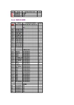 Preview for 53 page of Panasonic KX-TD7895 - Digital Spread Spedtrum... Service Manual