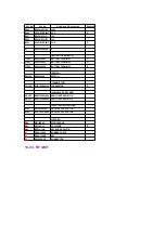 Preview for 57 page of Panasonic KX-TD7895 - Digital Spread Spedtrum... Service Manual