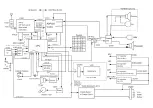 Preview for 64 page of Panasonic KX-TD7895 - Digital Spread Spedtrum... Service Manual